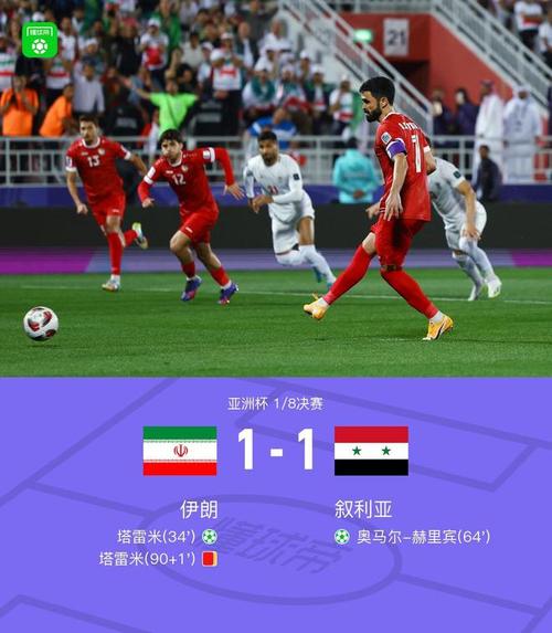 中国伊朗足球交手记录