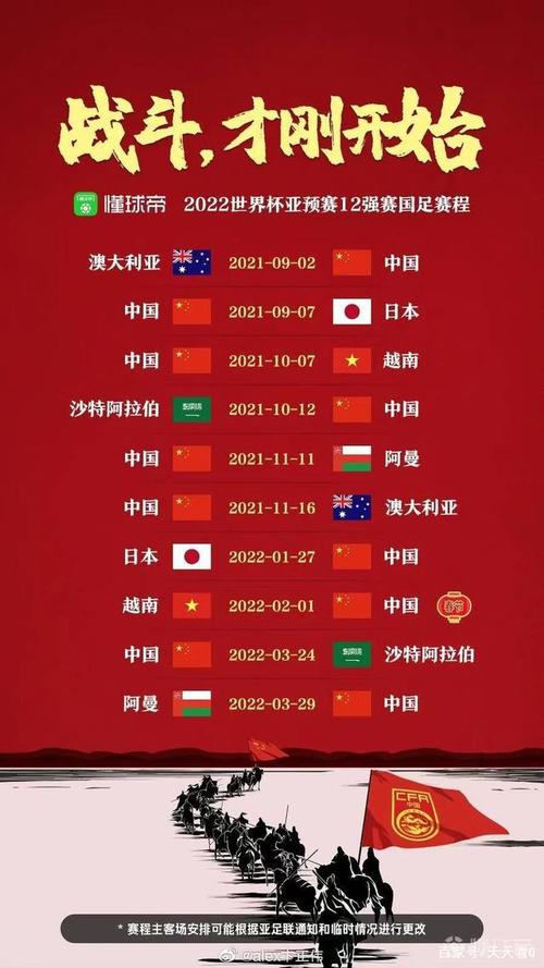 中国队12强赛程时间