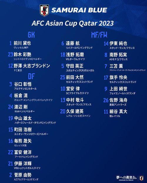 国足对阵日本23人大名单