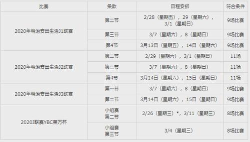 日本职业联赛赛程表时间